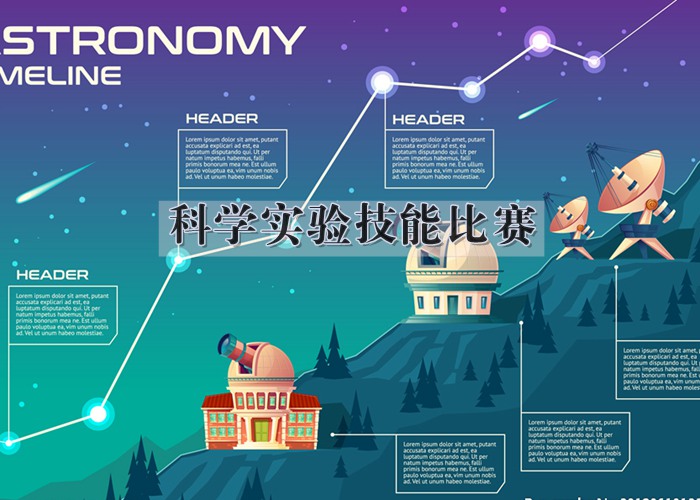 縣2019年八年級學(xué)生科學(xué)實驗…